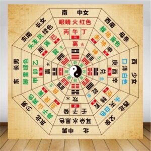 Fengshui Consultation Services